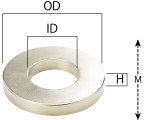 Neodymium magnet ring type (disc type)