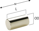 neodymium magnet bar type