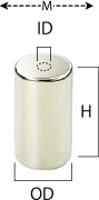 Neodymium magnet radial magnetization type