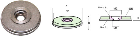 Neodymium magnet plate catchus type (with yoke)